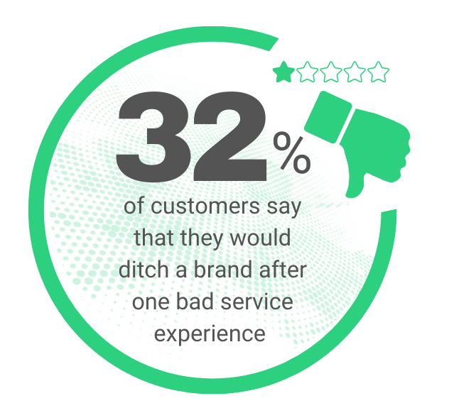 PWC graphic icon stat for blog (2)