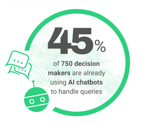 ai tech vs human touch in customer service
