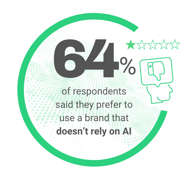 AI vs the human touch in customer service